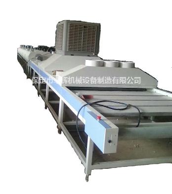 玻璃烘道“精度高、節(jié)能、”